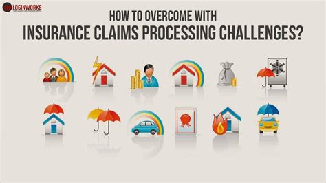 How To Overcome Insurance Claims Processing Challenges