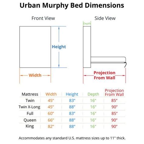 Urban Murphy Bed Murphy Bed Kit Bredabeds