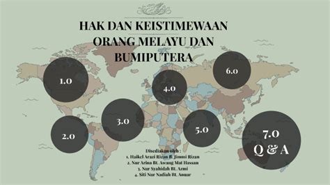 Diolah, diubahsuai, ditambah dari perkongsian fb oleh tai zee kin.pic.twitter.com/2reayx9ge1. Hak dan Keistimewaan Orang Melayu dan Bumiputera by Arina Nur
