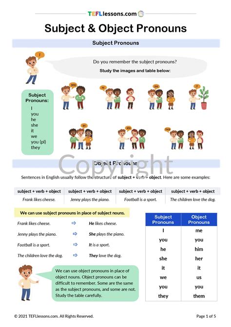 Subject And Object Pronouns Tefl Lessons Esl