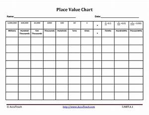 Image Result For Blank Place Value Charts Place Value Chart Place
