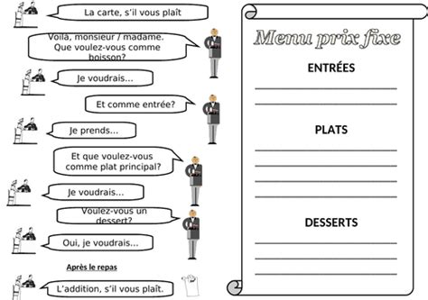All the spanish worksheets can be found below and are ready to print. French: Ordering food in restaurant (dialogue/role play ...