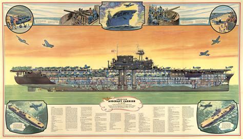 Military Poster / Print: American aircraft carrier ...