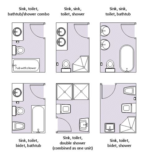 Bathroom Layout Dimensions Fasgoto
