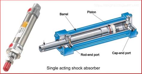 6 Types Of Shock Absorber And How They Work Complete Details With