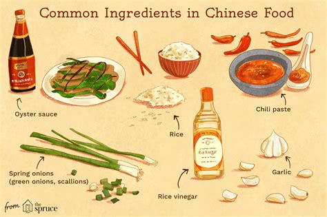 Ingredients Needed For Cooking Chinese Food