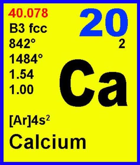 20 Calcium Ca Elements4kids