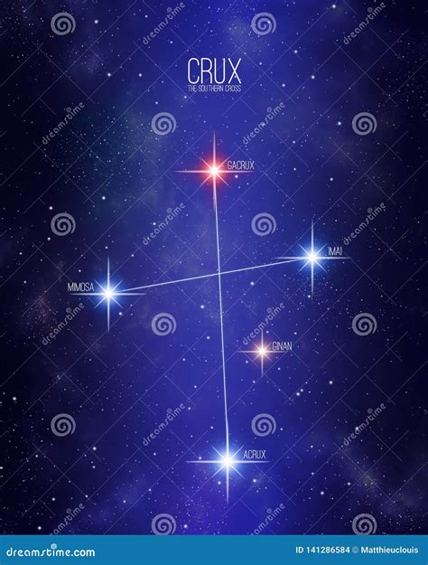 Crux Constellation Starry Night Sky Zodiac Sign Cluster Of Stars And