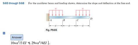 Solved Through For The Cantilever Beam And Loading Chegg Com