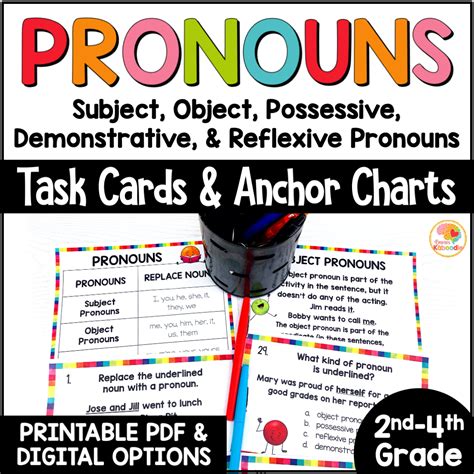 Subject Pronouns Anchor Poster Kindergarten Anchor Ch