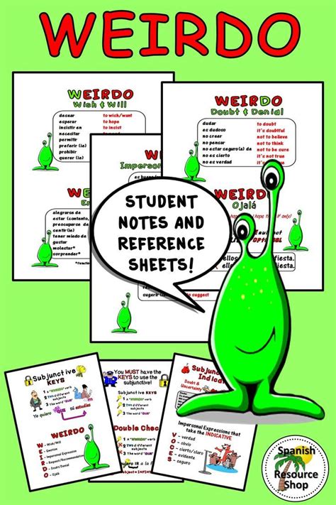 Maybe you would like to learn more about one of these? All of the Spanish preterite and imperfect conjugation ...