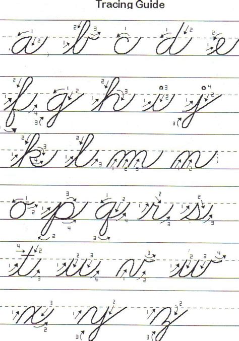 Teaching the alphabet is foundational for reading and writing. cursive handwriting worksheets Free Printable Cursive ...