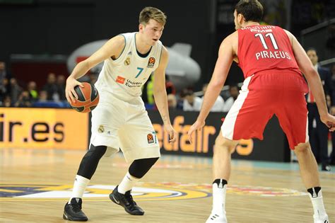 2018 Nba Prospect Report Part 4 Luka Doncic