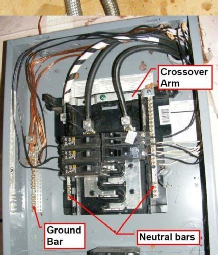 1) the house panel had no separate ground bar or any holes to attach one, so i stuck two ground bars to the can (some wires. Grounding, Bonding and Bondage-it is important to know the ...