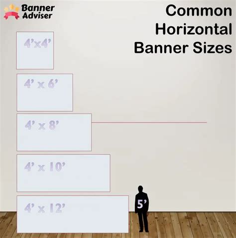 Business Banner Sizing What Size And Dimensions Should Your Banner Be