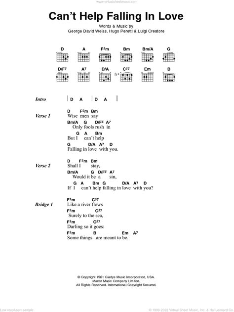 Can T Help Falling In Love Sheet Music For Guitar Chords PDF