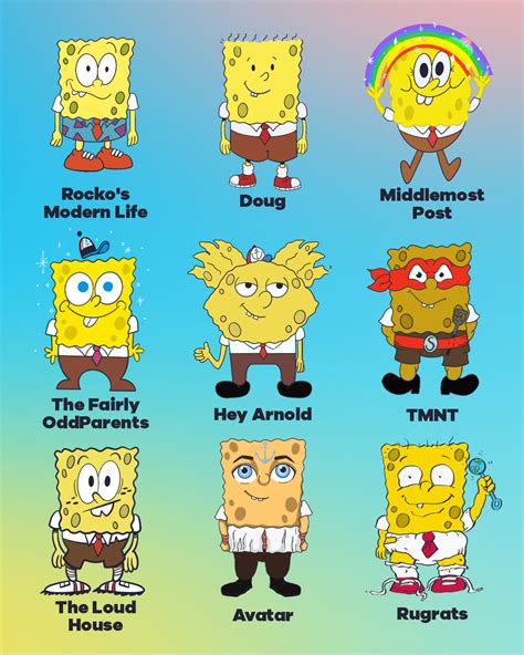 spongebob on twitter spongebob but how would he look in a different nickelodeon style