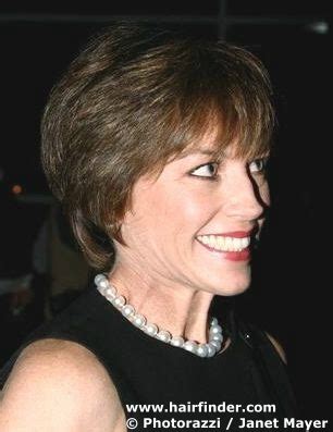 Maybe you would like to learn more about one of these? Pictures Portal: Dorothy Hamill wedge haircut