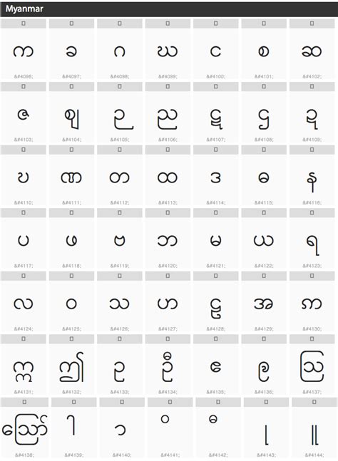 Maybe you would like to learn more about one of these? Burmese fonts