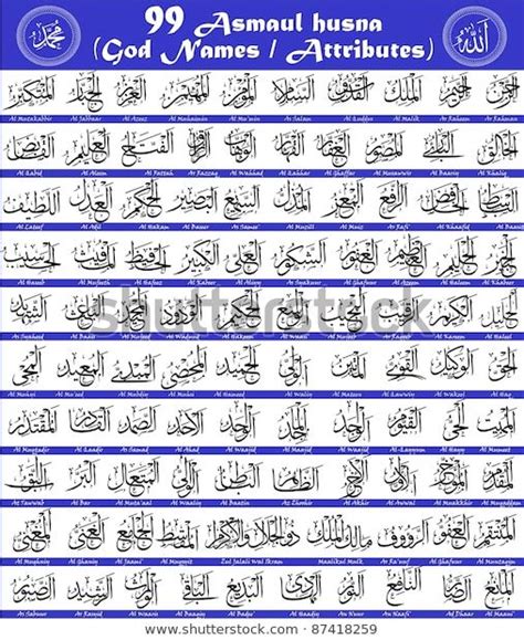 Berikut ini 99 asmaul husna, teks arab dan latin beserta arti, dalil, keutamaan dan khasiatnya. Asmaul Husna Hd Picture / Asma-ul Husna | iraniaayunani ...