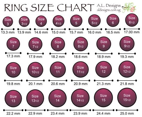 Wrap a flexible tape measure around your ring finger to find the size of your finger, in centimeters. Ladies Ring Size Chart | Ghid marimi inele (With images ...