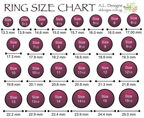 Have her walk you through this calculation if you can,obviously. RING+SIZE+CHART.jpg 647×530 pixels | Ring sizes chart ...