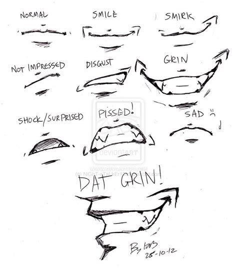 · when drawing lips, always look for these parts (in the illustrated picture above). smirk drawing - Google Search | Mouth drawing, Drawings
