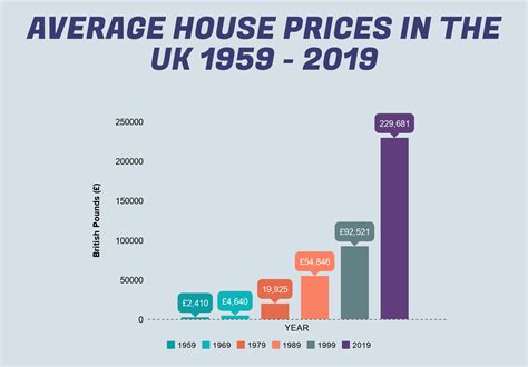 Malaysia housing and real estate. £8 a pint & the worlds most expensive chicken ...