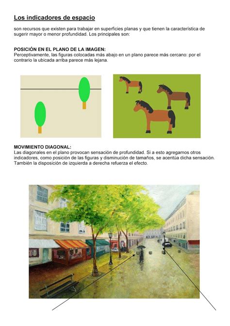 Educación Plástica : Indicadores Espaciales | Planes de lecciones de