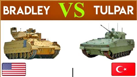 Otokar Tulpar Vs M3 Bradley Infantry Fighting Vehicle Ifv Youtube