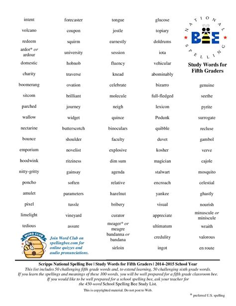 5th Grade Spelling Word List