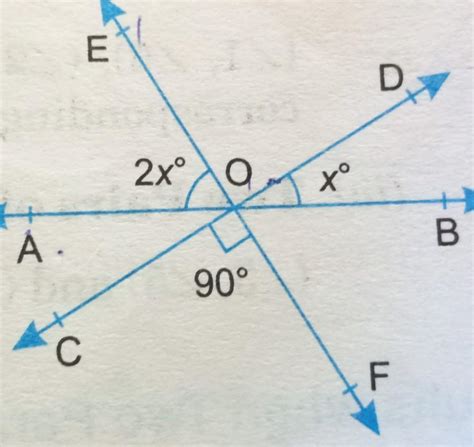In The Given Figure The Lines Ab Cd Ef Intersect At Point O If Angle Bod X° Angle Aoe 2x° And