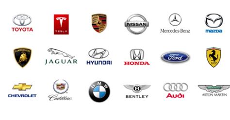 52 Most Popular Car Brands List