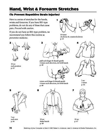 Hand Wrist And Forearm Stretches Physical Therapy Exercises Carpal
