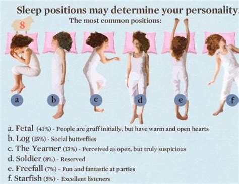 Which Sleeping Position Are You Newsmobile