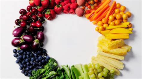 Qu Beneficios Tienen Los Alimentos Seg N Su Color