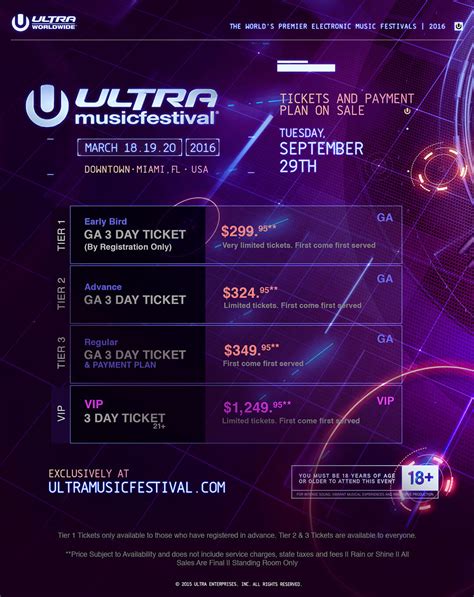Ultra Music Festival Miami Announces Ticketing Information For 2016