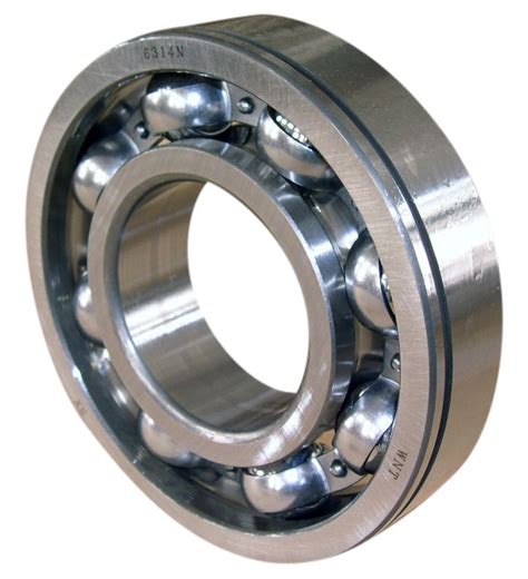A bearing is a device to permit constrained relative motion between two parts, typically rotation or linear movement.bearings may be classified broadly. Bearings - Deep Groove | ALL BRANDS FOR ALL INDUSTRIES