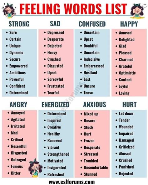 Pin By Valerie Dennis On Counseling Tools English Writing Skills