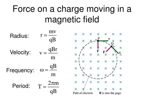 Ppt Magnetic Force And Circular Motion Powerpoint Presentation Free