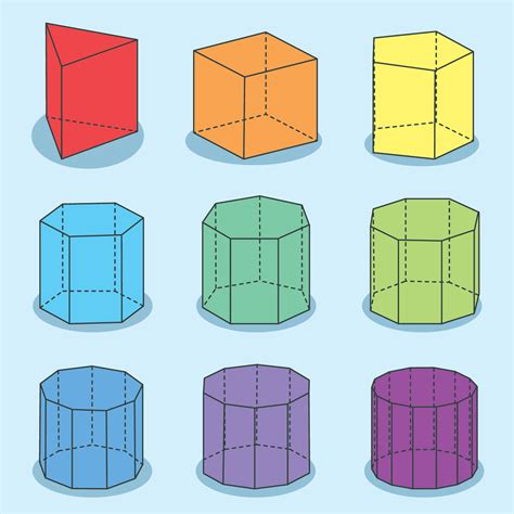 Objetos Em Forma De Prisma