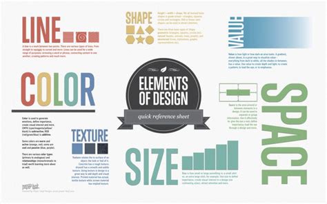 10 Awesome Infographics For Graphic Designers Elements Of Design