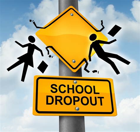 Students Dropping Out Shutterstock163912004 Modern Learners