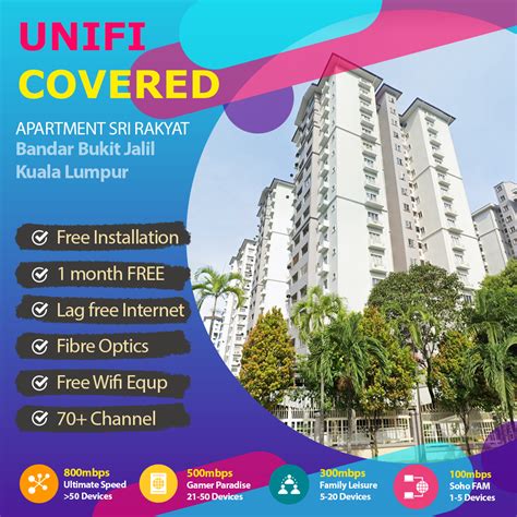 Забронировать апартаменты sri apartment в taloje по выгодной цене. Unifi Bandar Bukit Jalil Coverage - fibre broadband ...