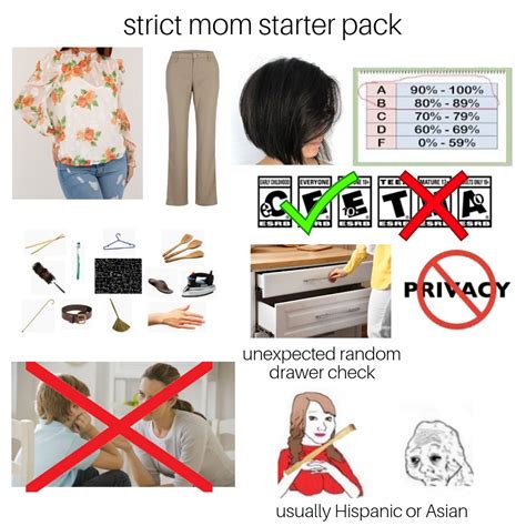 strict mom starter pack r starterpacks starter packs know your meme