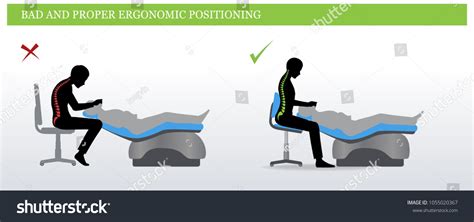 Dental Ergonomics Wrong Correct Sitting Pose 库存矢量图（免版税）1055020367