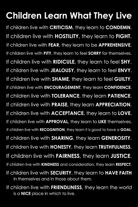Children Learn What They Live Poem By Dorothy Law By