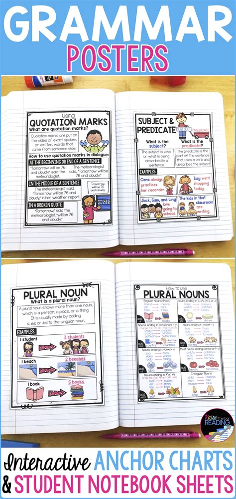 Grammar Posters And Grammar Anchor Charts Perfect For Making Teaching