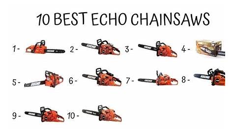 echo chainsaw fuel mix ratio