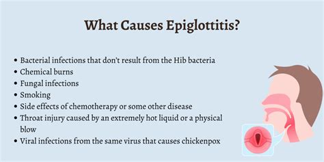 First Aid For Epiglottitis First Aid For Free